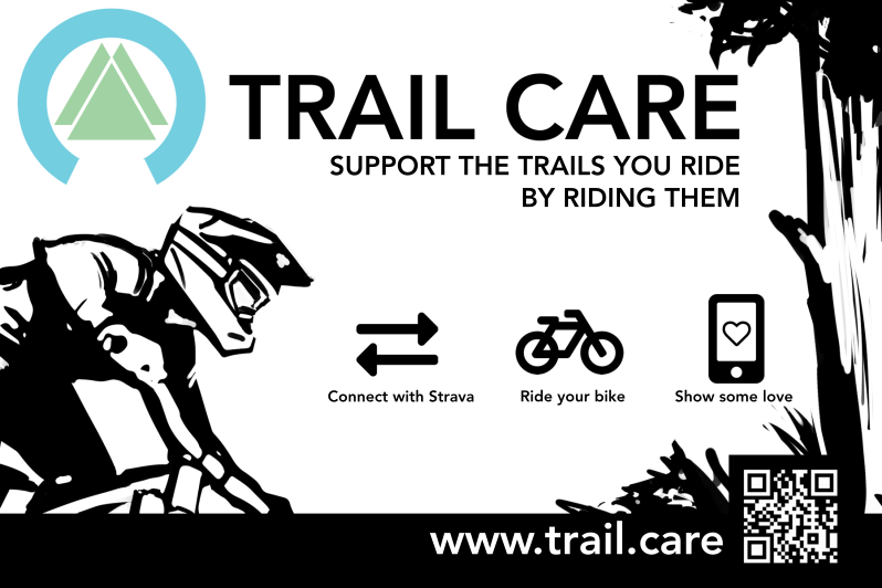 Trail Care Posters by Sketchy Trails